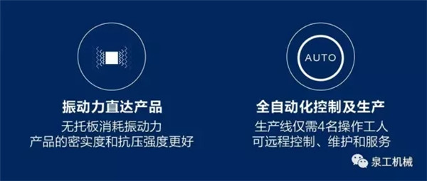 再立標杆！泉工德國策尼特助力山西省首個新型透水磚項目投產