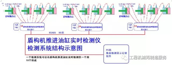 泰山之巅 鞍山市东霖液压检测技术有限公司巅峰论道