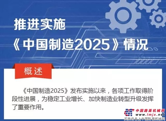 《中國制造2025》推進實施情況如何？一圖讀懂！