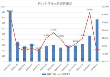 每日工程机械要闻精选（2017/04/11）