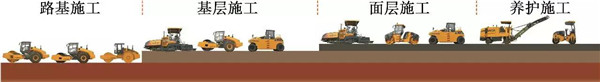 柳工路面机械  筑路施工全面解决方案
