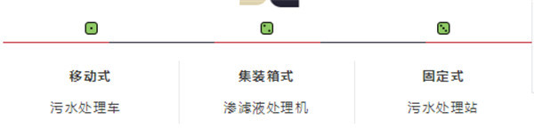 中联重科污水处理系统，利了万水千山！
