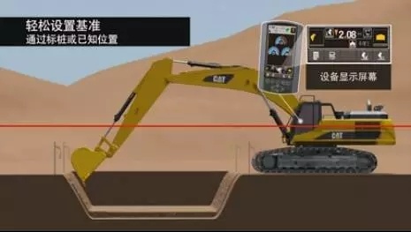 拜访Cat®（卡特）智能坡度控制系统“第一人”！