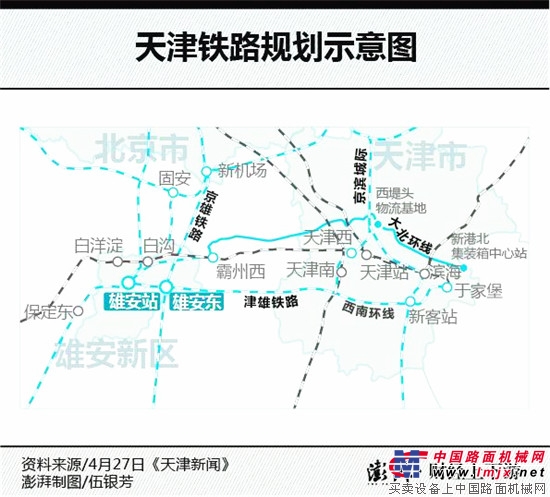 雄安铁路规划前瞻：与京津冀三地机场“无缝对接”