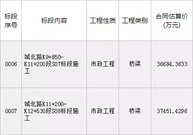 苏州城北路（长浒大桥-娄江快速路段）改建工程招标公告