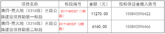 内蒙古呼伦贝尔市满归-荒火地（X316线）三级公路建设项目勘察招标公告