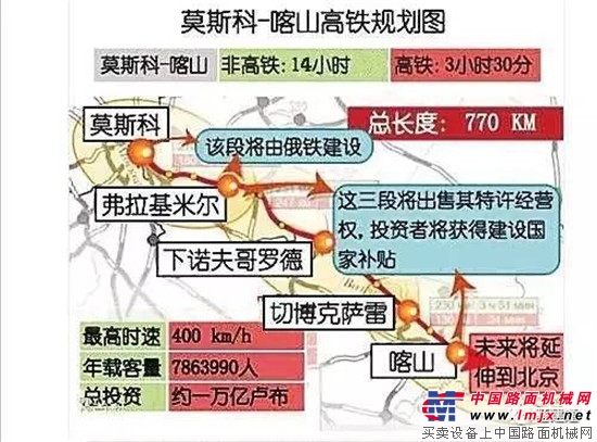 高铁“出海”火力全开，一带一路凸显祖国硬实力！