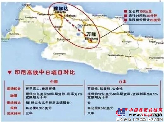 高铁“出海”火力全开，一带一路凸显祖国硬实力！