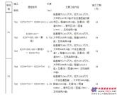 福建省三明市莆炎高速公路明溪城关至枫溪段路基土建工程YA1-YA5标段施工招标公告