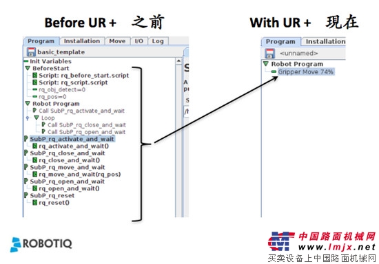 优傲机器人公司案例UR + Robotiq