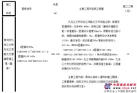 福建省漳州市九龙江大桥与北江滨路交叉增建匝道工程施工招标公告