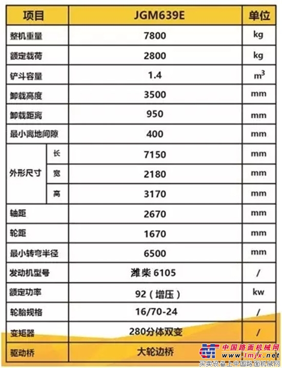 晋工E系列小型装载机 热销机型推荐