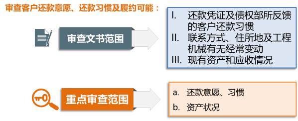 中国工程机械行业债权管理实务（二）