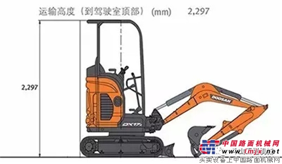 你所不知道的鬥山DX800LC-9C與DX17z