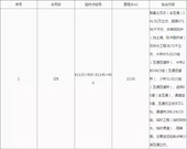 京藏高速公路石嘴山至中宁段改扩建平罗至四十里店段工程施工招标资格预审公告