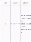 重庆城口（陕渝界）至开州高速公路二期工程施工中标候选人公示