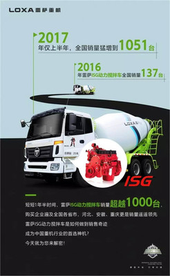 2年销售翻了158倍，雷萨ISG动力搅拌车卖疯成为神机！