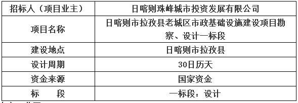 西藏日喀则市拉孜县老城区市政基础设施建设项目勘察、设计一标段招标公告