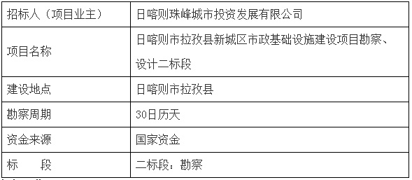 西藏日喀则市拉孜县新城区市政基础设施建设项目勘察、设计二标段招标公告