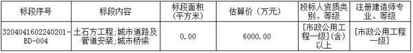 江苏省常州市建设工程招标公告