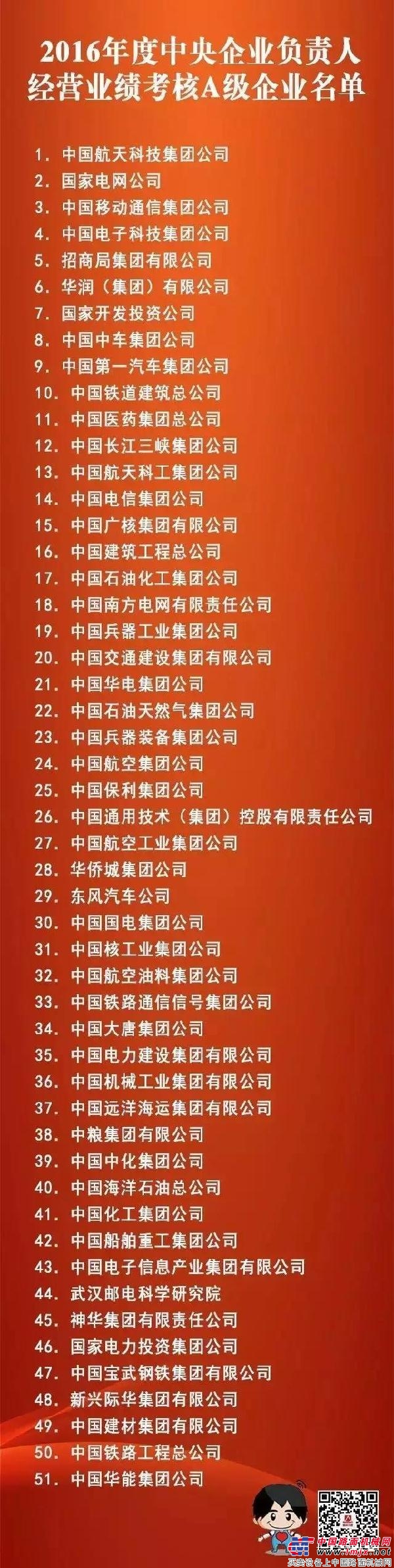 中国建筑第12次获中央企业负责人经营业绩考核A级