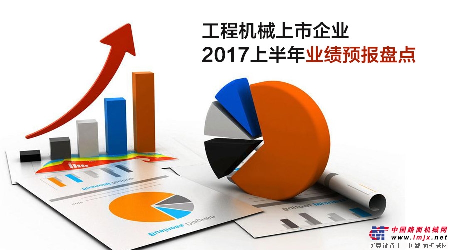 工程机械上市企业2017上半年业绩预报盘点