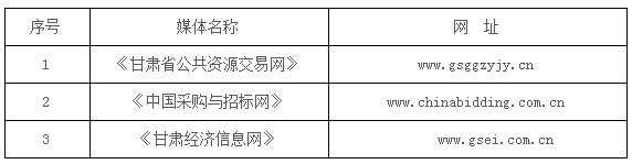 S237線平山湖（蒙甘界）至祁連（青海）公路（平山湖至甘州區段）招標公告