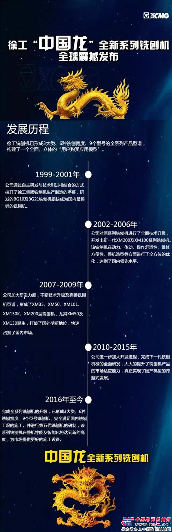 徐工将面向全球发布中国龙“三新”系列铣刨机，你期待吗？ 