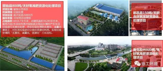 徐工环境技研再升级！公司技术中心被认定为徐州市工程中心