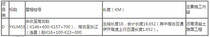 伊通至开原高速公路辽源至乌龙岭（省界）段（丰收至高古、高古至东辽段）路面工程施工招标招标公告
