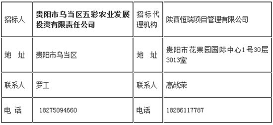 贵州省贵阳市乌当区香纸沟至喇平公路三线迁改工程施工招标公告