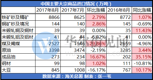 每日工程机械要闻精选（2017/09/11）