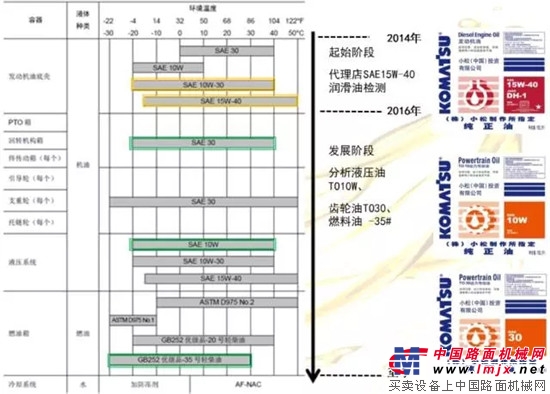 體驗過小鬆的這項服務嗎？