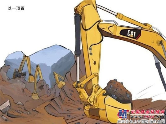 打开脑洞，六幅成语漫画带您了解Cat®智能！