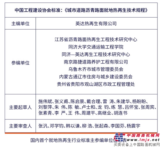 “公路医生”主编全国技术标准，年底实施《城市道路沥青路面就地热再生技术规程》