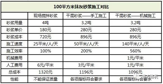 【工地报告】湖北东正：绿色建材时代已来 加速布局抓机遇