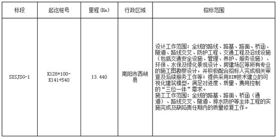 郑州至西峡高速公路双龙至西峡段设计施工总承包招标公告