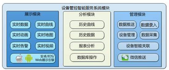 中交西筑路面装备数字化管理平台落户广东冠粤