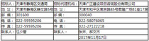 【天津市】港静公路（静海大港界-团唐公路）改建工程代建二次招标公告