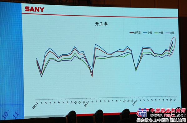 稳中求进，竞合共赢 2017年度中国挖掘机械行业年会隆重召开