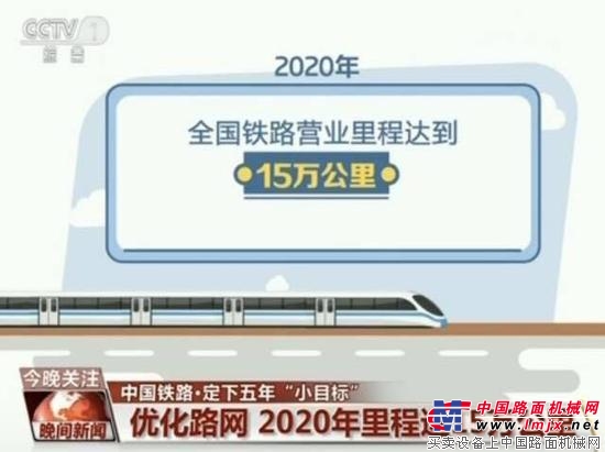 中国铁路定5年"小目标":2020年高铁里程达3万公里
