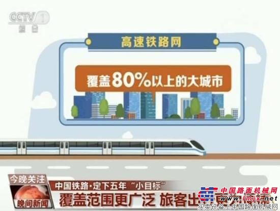 中国铁路定5年"小目标":2020年高铁里程达3万公里