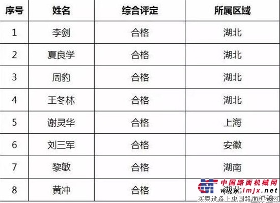 星邦重工客户培训大本营-12月客户培训学员招募ing