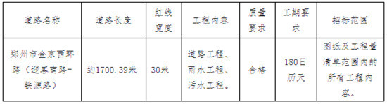 河南省郑州市金京西环路（迎客南路-铁源路）道路工程施工招标公告