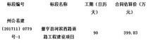 【河南】册亨县河滨西路道路工程建设项目施工招标公告