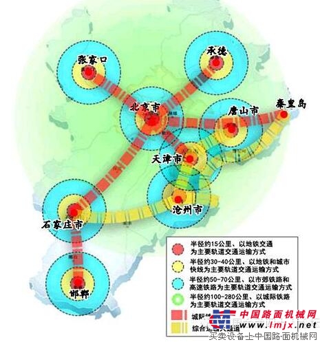 中央经济工作会议召开 哪些方面将对明年工程机械行业产生影响