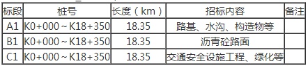 【湖南】鹤城区杨村至黄岩公路改造工程招标公告