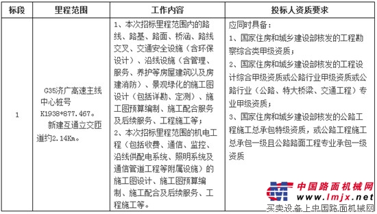 广惠高速沙宁公路出入口工程（南香山互通立交） 设计施工总承包招标公告