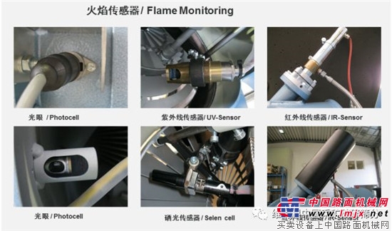 邊寧荷夫燃燒器——瀝青拌和站的心髒 