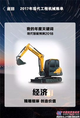 現代工程機械2018年度關鍵詞重磅來襲！